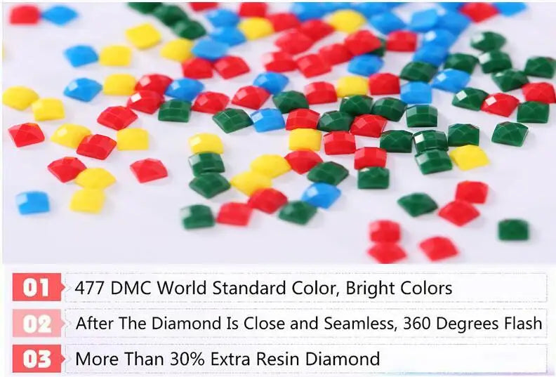 Fantastic Red Dragon and Flower Picture DIY Diamond Painting Cross Stitch Full Drills Diamond Mosaic New Collection Home Decor