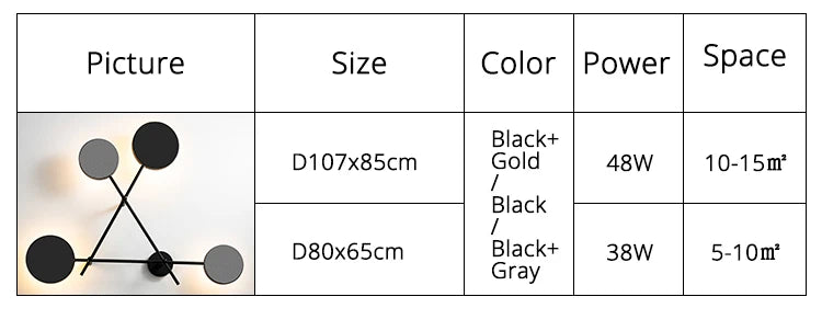 Modern Industry Round Wall Lamps Bedroom Bedside Lamp Led Wall Sconce Light Fixtures Black Iron Luminaire Indoor Loft Home