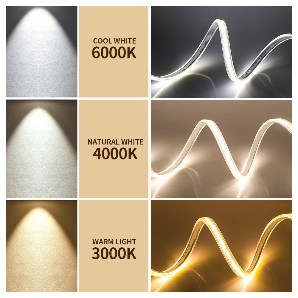 110V 220V COB LED Strip Light 288LEDs/m High Safety Waterproof Outdoor Garden Lamp RA90 Warm/ Natural/ Cold White for Home Decor