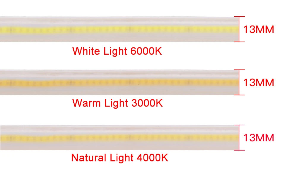 110V 220V COB LED Strip Light 288LEDs/m High Safety Waterproof Outdoor Garden Lamp RA90 Warm/ Natural/ Cold White for Home Decor