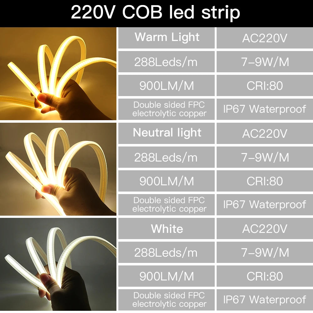 110V 220V COB LED Strip Light 288LEDs/m High Safety Waterproof Outdoor Garden Lamp RA90 Warm/ Natural/ Cold White for Home Decor